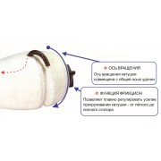 Удочка зимняя ПИРС "Фаберже-2"