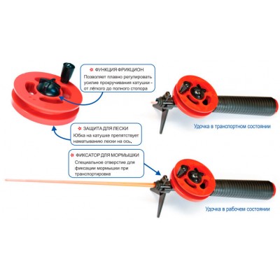 Удочка зимняя ПИРС "МОС-1" Удочка зимняя ПИРС "МОС-1"