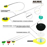 Зимняя удочка Akara Finezza SPS-Y тест: 1-4, 40 см