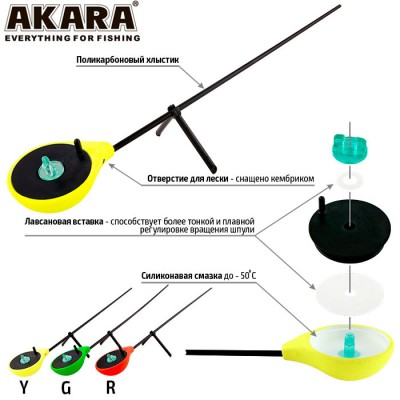 Зимняя удочка Akara Melody RBU-G тест: 1-7, 24 см Зимняя удочка Akara Melody RBU-G тест: 1-7, 24 см